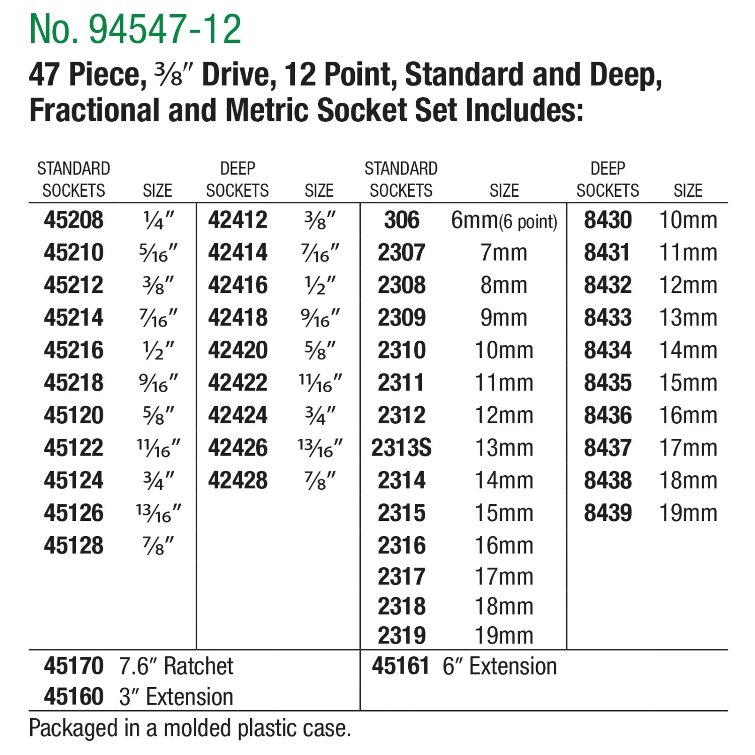 47 Piece 3/8" Drive 12 Pt Std And Deep SAE And Metric Socket Set - Image 2